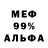Бутират BDO 33% Mythbane
